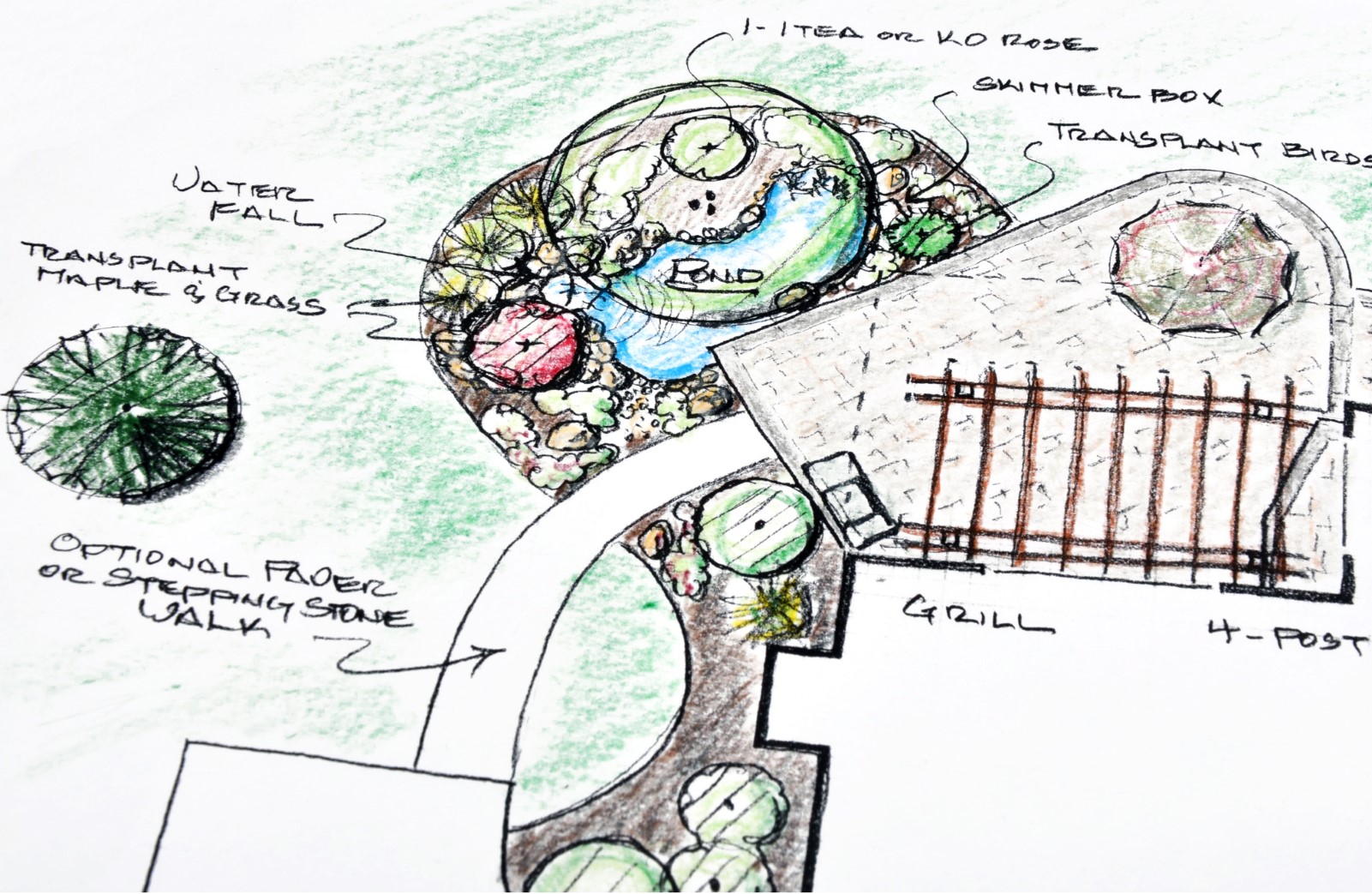 Garden Design Diploma artwork